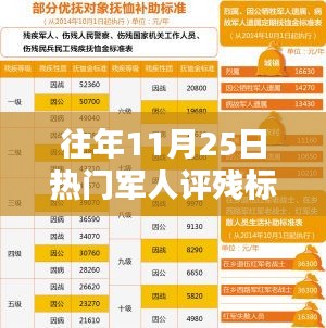 没精打采 第15页