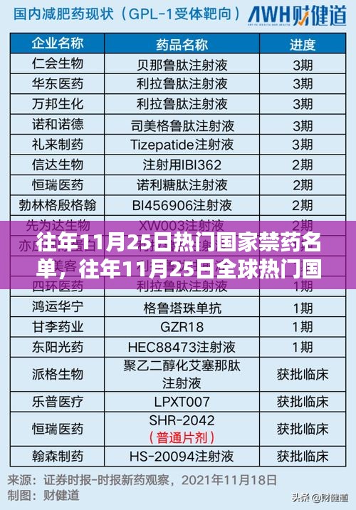 目不转睛 第14页