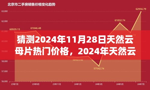 手舞足蹈 第13页