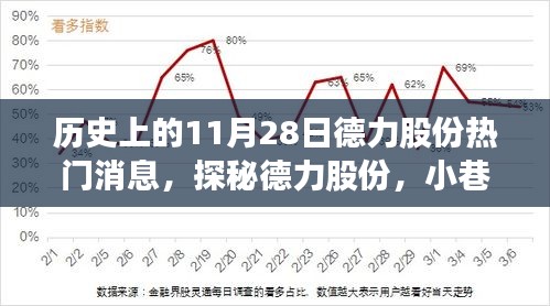 走马观花 第14页