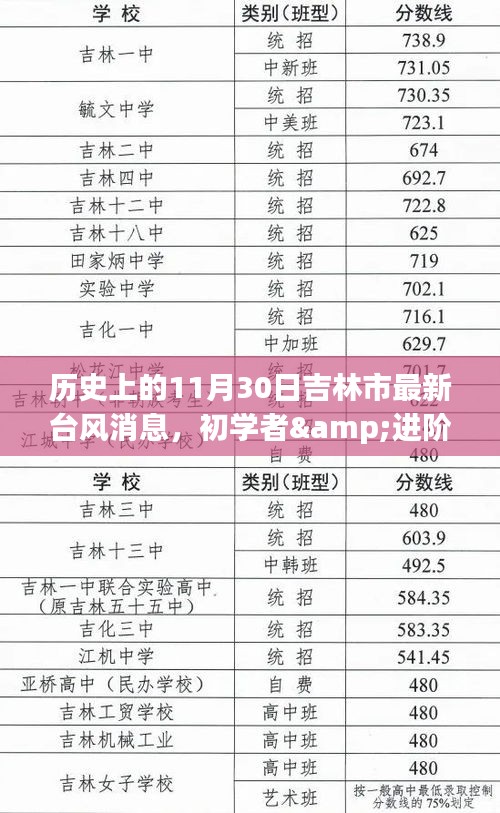 容光焕发 第12页