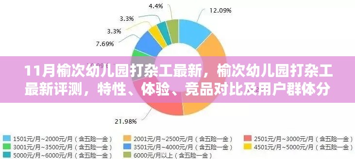 手舞足蹈 第12页