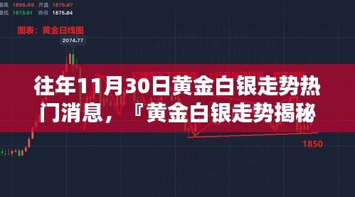 黄金白银走势揭秘，科技前沿分析器助你洞悉未来投资风向标！