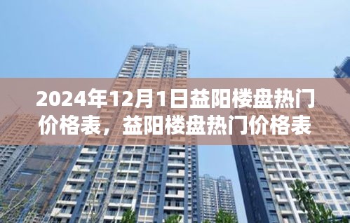 2024年益阳楼盘热门价格深度解析与观点阐述