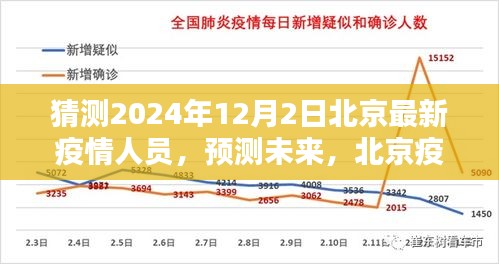 肝胆相照 第10页