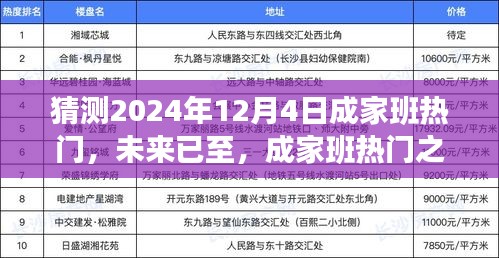 成家班热门预测，智能生活体验新纪元——2024年独家前瞻揭秘！