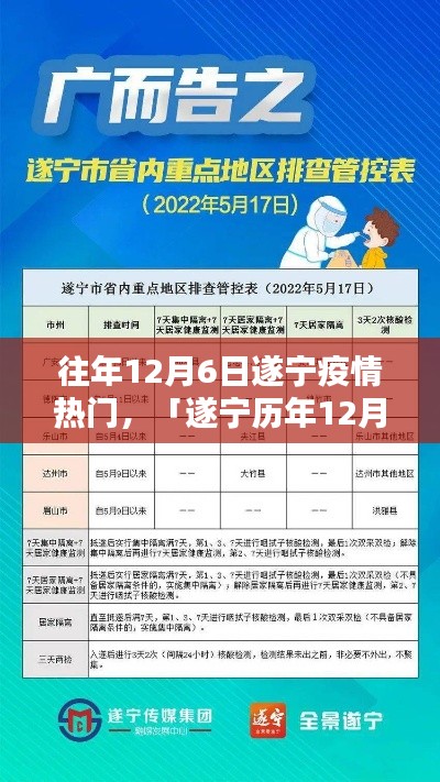 悠然自得 第6页