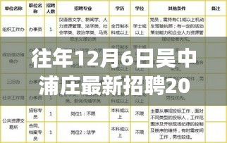 风驰电掣 第5页