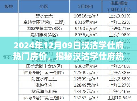 zhangdengjiecai 第4页