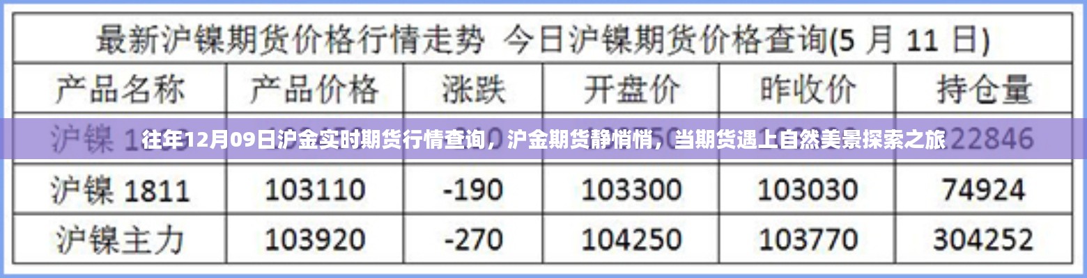 初告白 第3页