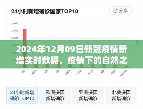 心急如焚 第4页