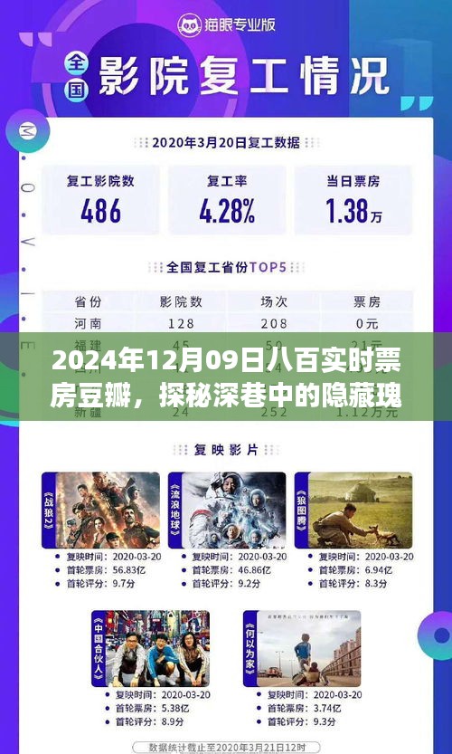 fenghuangyufei 第4页