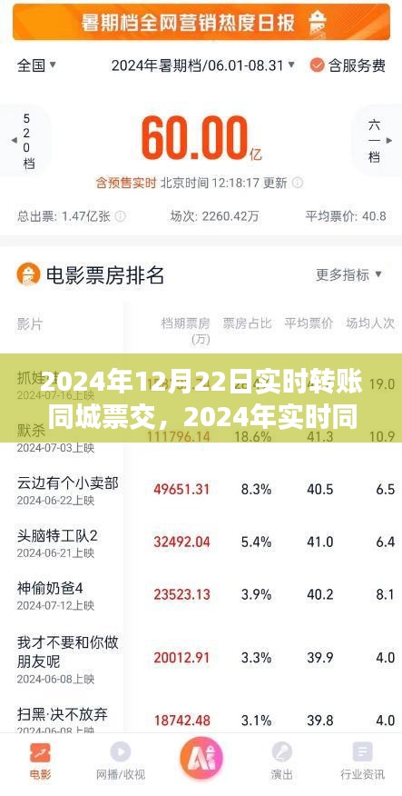 luyituifei 第3页