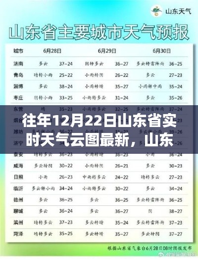 tianshenglizhi 第3页