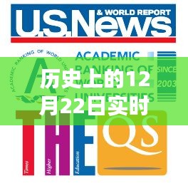历史上的12月22日，实时可控概念详解与操作指南