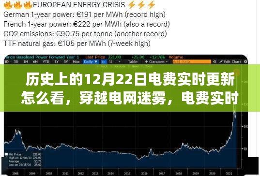 初告白 第2页