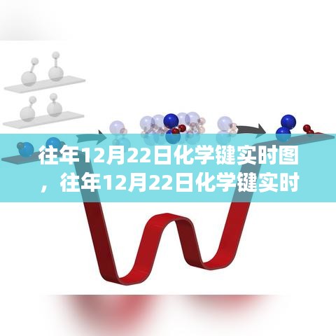 手舞足蹈 第3页