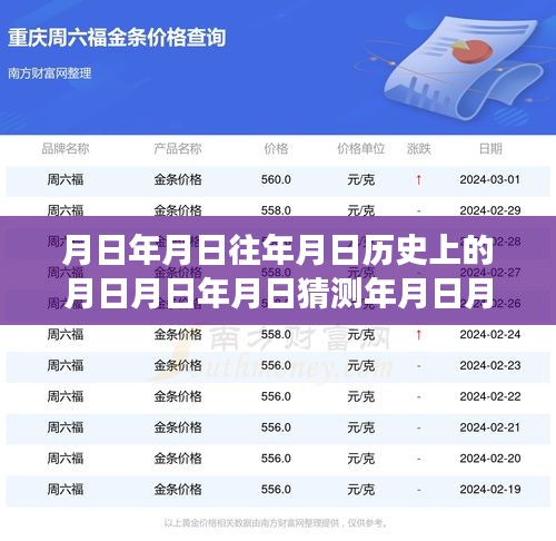 admin 第3页