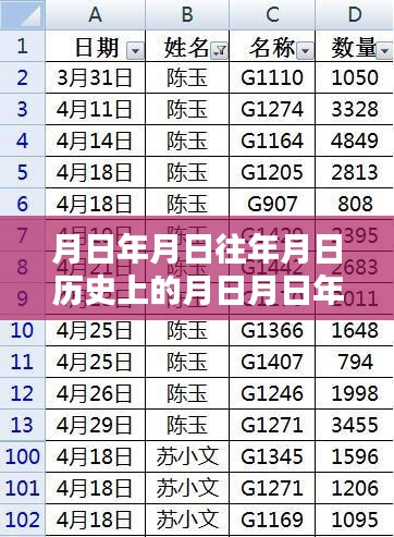 jujianyonggui 第3页