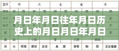 时光巷口，月日透视表揭秘独特小店与实时历史月日刷新之旅