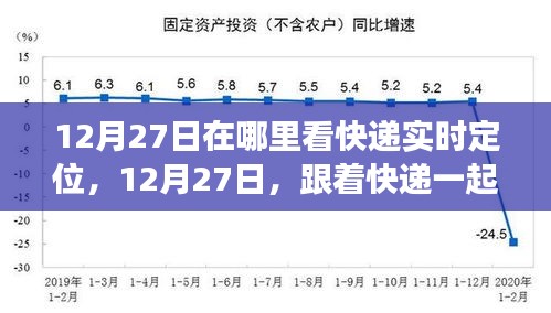 12月27日快递实时定位之旅，自然美景的心灵探索之旅