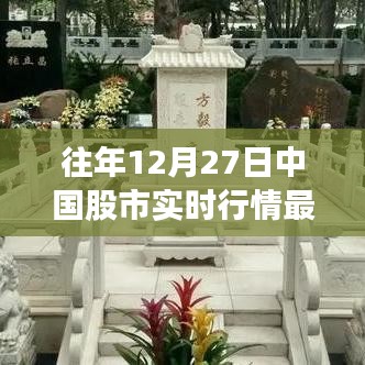 股市实时行情更新日，探寻自然秘境的内心平和之旅