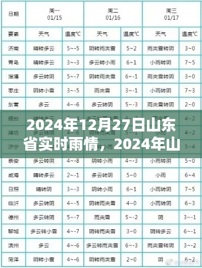 guiguanlvqingtouzu 第2页
