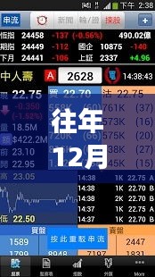 往年12月27日HTML实时更新图片指南，从入门到进阶的详细步骤（含实时更新图片技术）