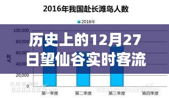 bainianbuyu 第2页