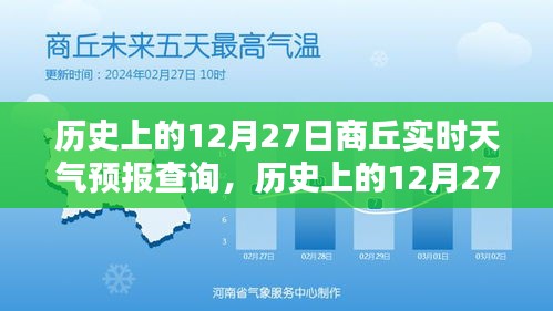 深度解析，商丘历史天气预报查询的重要性与影响——以历史上的十二月二十七日为例