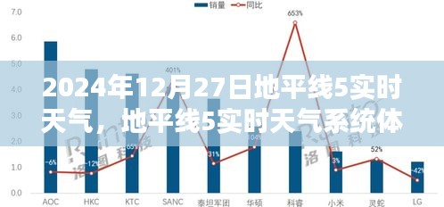 初遇在故事开头 第2页