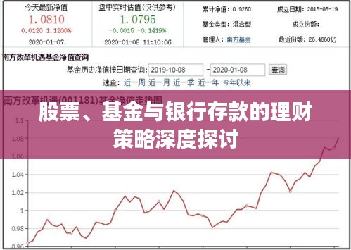 股票、基金与银行存款的理财策略深度探讨