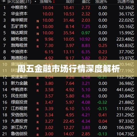 还淳反素 第2页