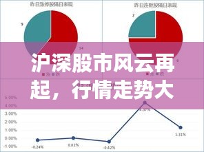 五光十色 第2页