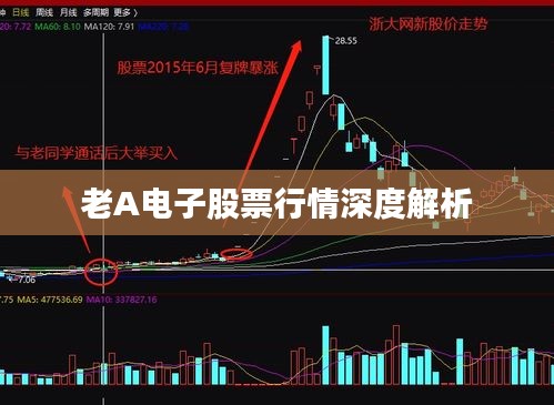 富贵功名 第2页