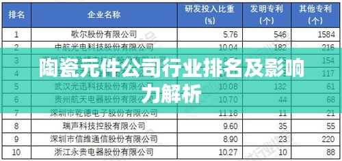 箪瓢陋巷 第2页