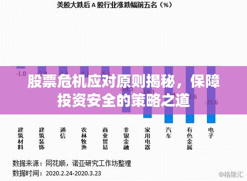 股票危机应对原则揭秘，保障投资安全的策略之道