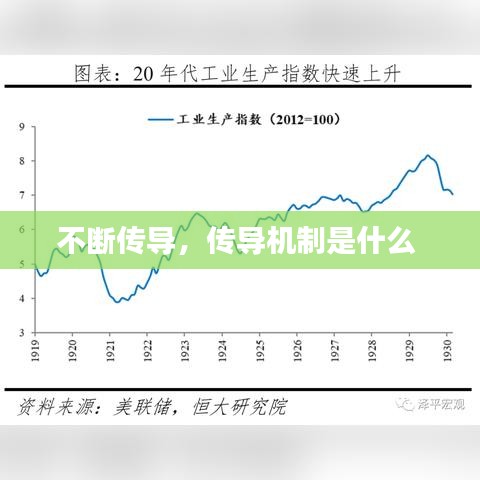 不断传导，传导机制是什么 