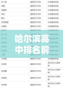 地覆天翻 第2页