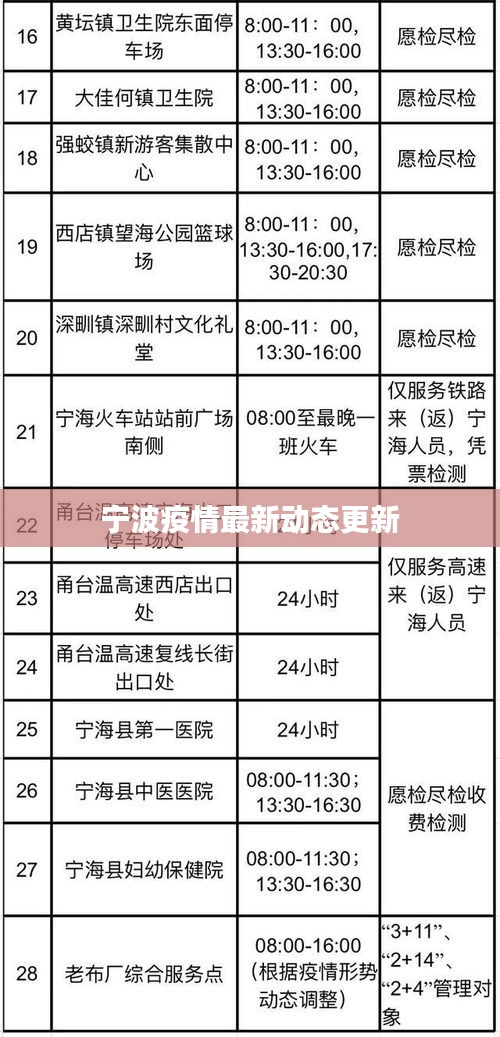 精益求精 第2页