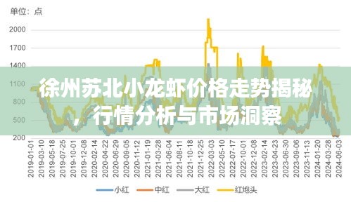 束装就道 第2页