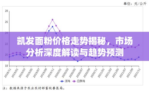 飞扬拨扈 第2页