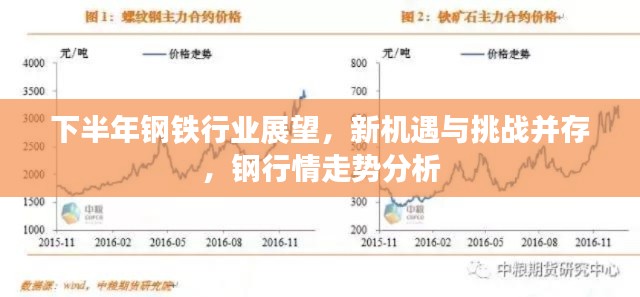 下半年钢铁行业展望，新机遇与挑战并存，钢行情走势分析