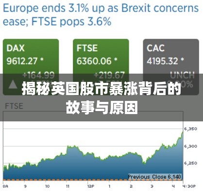 揭秘英国股市暴涨背后的故事与原因