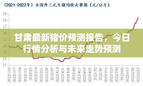 甘肃最新猪价预测报告，今日行情分析与未来走势预测
