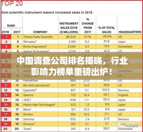 百不获一 第2页