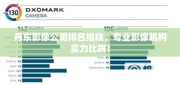 丹东影像公司排名揭晓，专业影像机构实力比拼！