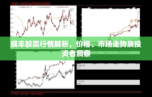 顺丰股票行情解析，价格、市场走势及投资者洞察
