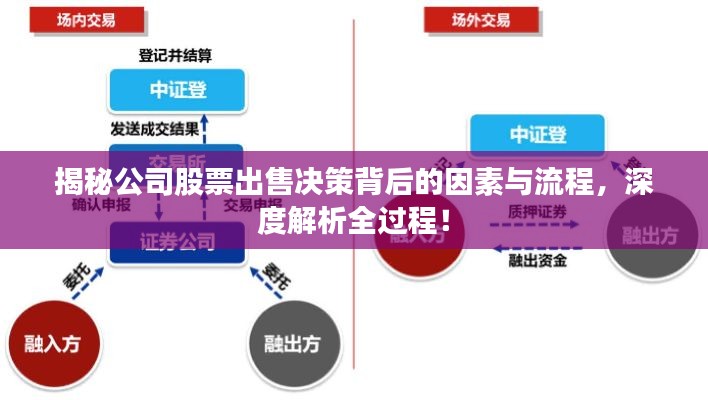 下马看花 第2页