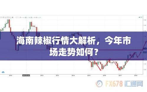 海南辣椒行情大解析，今年市场走势如何？